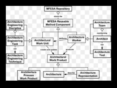 Radīšanas spožums: AI risinājumos atklātās metodes