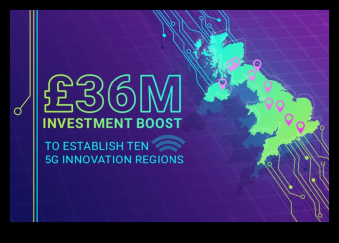 Inovāciju pionieri: nākotnes veidošana ar 5G izcilību