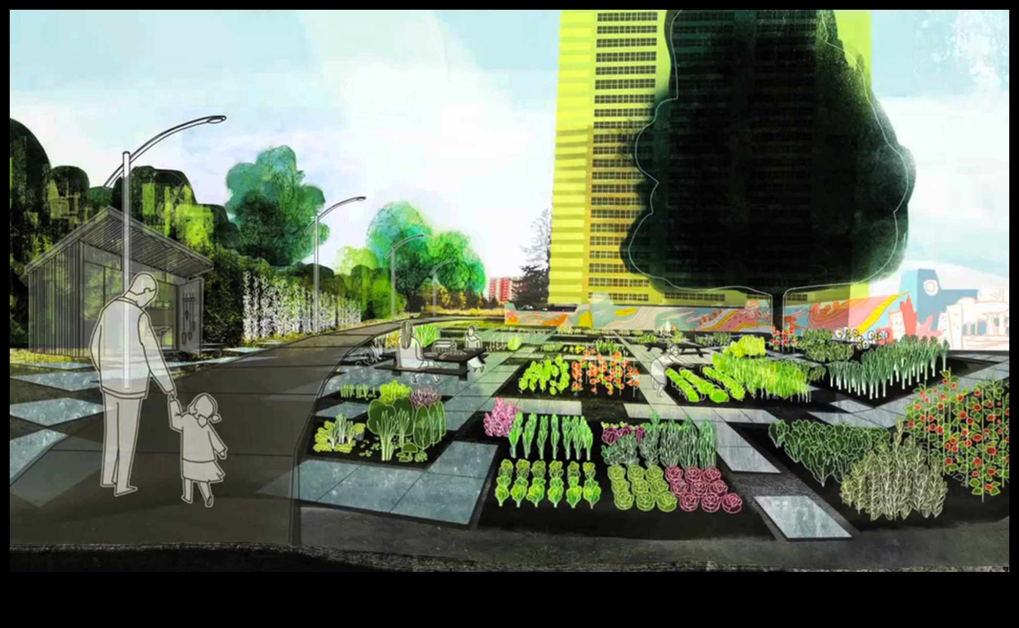 Kādas ir labi izstrādātas pilsētas ainavas īpašības?