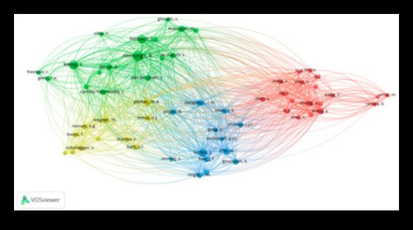 Eko iespēju vizualizācija: ilgtspējīgu tehnoloģiju valoda