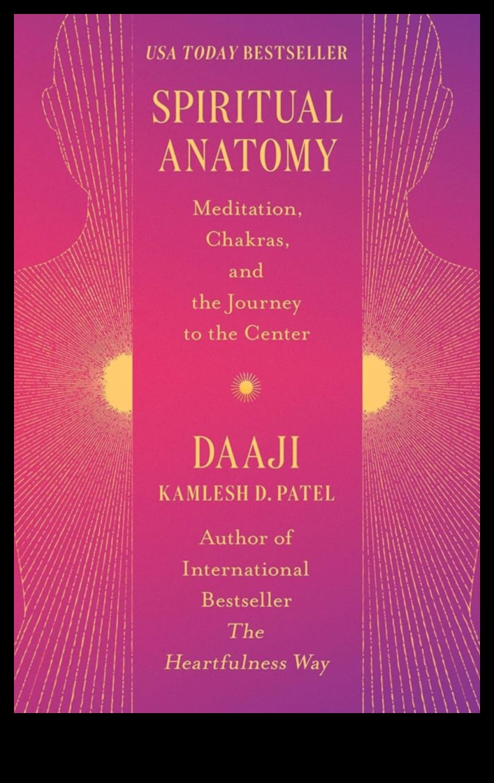 Atklāta meditācija: svarīgas grāmatas garīgai izaugsmei