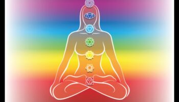 Enerģētiskā izlīdzināšana: čakru meditācijas transformējošais spēks