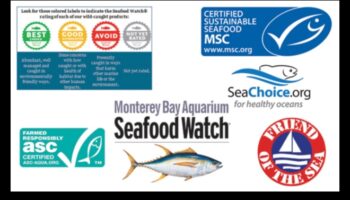 Ilgtspējīgas jūras veltes Turpinājums: sertifikāti un etiķetes, kas jāmeklē