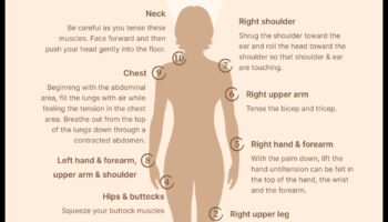 Mierīgs audekls: relaksācijas paņēmienu attēla gleznošana