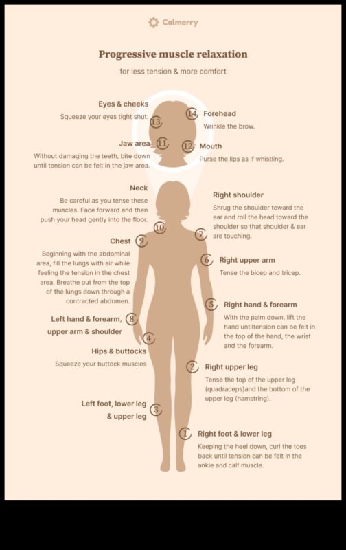 Mierīgs audekls: relaksācijas paņēmienu attēla gleznošana