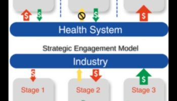 Pixel Perfect Health: precizitātes sasniegšana biotehnoloģiskos risinājumos