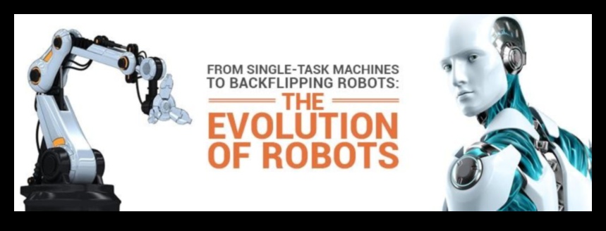 Savienojamības revolūcija: Robotikas evolūcijas tendences un metodes