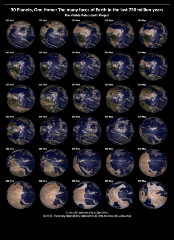Ainavas kustībā: dinamiski un pastāvīgi mainīgi zemes skati